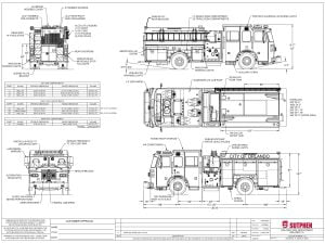 10 Orlando Custom Pumpers