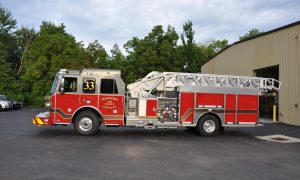 Lexington County Fire