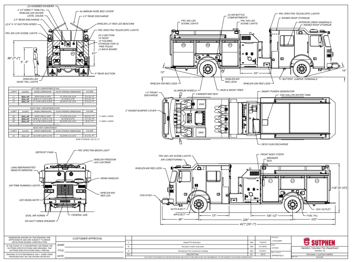 Hamilton Volunteer Fire Department